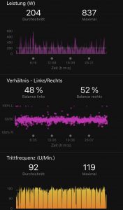Garmin Vector 3 Cycling Dynamics